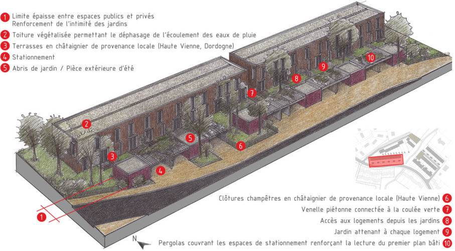 51 habitations individuelles groupées