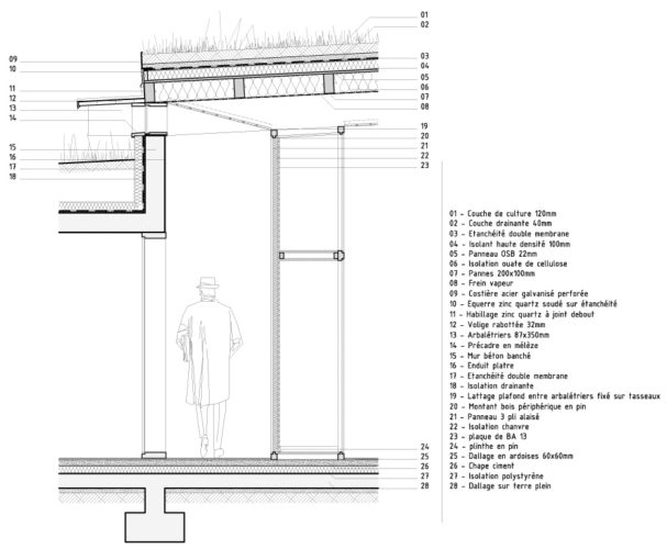 Maison individuelle à Lacapelle Del Fraisse