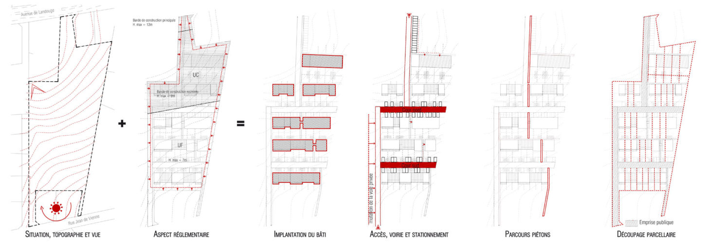 51 logements, Landouge avenue de landouge, Limoges