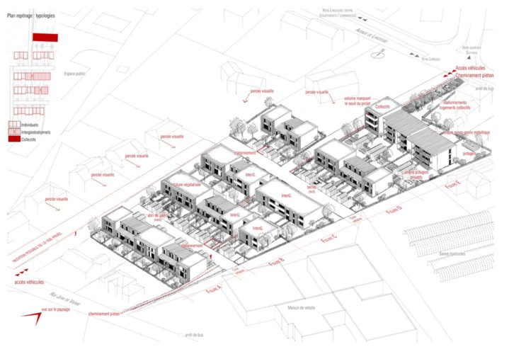 51 logements, Landouge avenue de landouge, Limoges