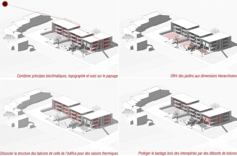 20 logements, label passivhaus