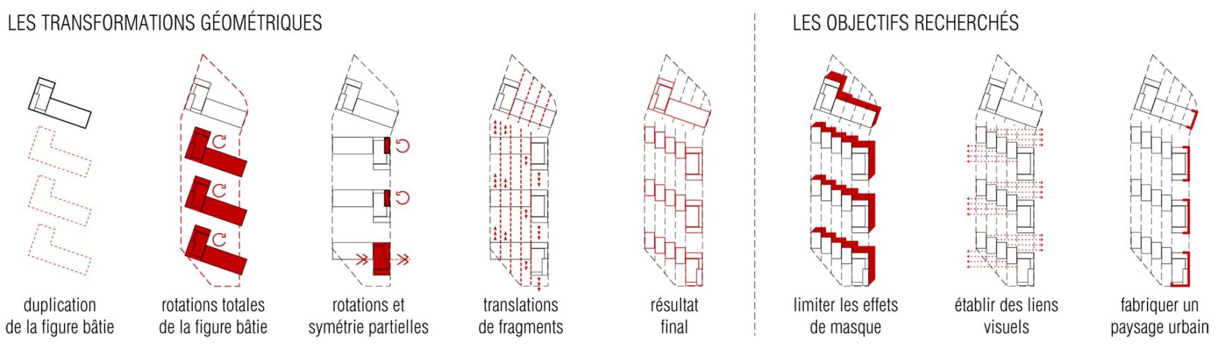 64 logements sociaux, éco quartier Pont du chateau